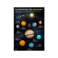 Bilde av Fakta plakat: Planeterne i Solsystemet Papir & Emballasje - Kart & plakater - Plakater