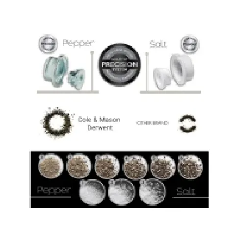 Bilde av best pris Kvarnset DERWENT Mini cole&mason™ Kjøkkenutstyr - Kjøkkenredskaper - Salt & Pepperkværn