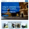 Nettsiden til Smartstrøm, elektriker i Drammen
